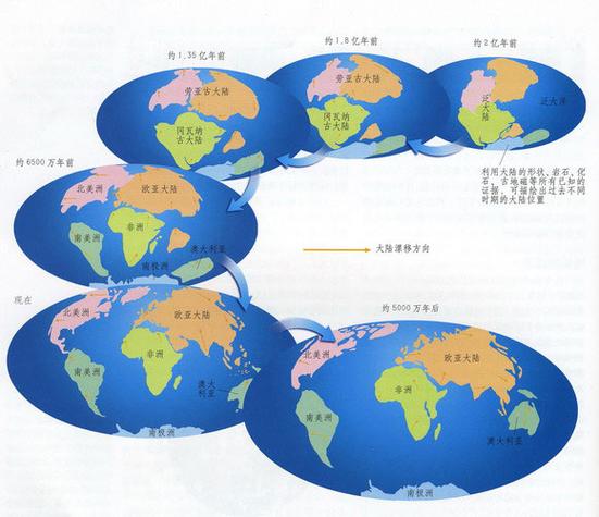 漂移和飘移的区别,详解漂移与飘移差异，掌握技巧要点