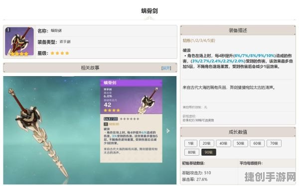 《原神》螭骨剑强吗？全面解析其属性与实战表现