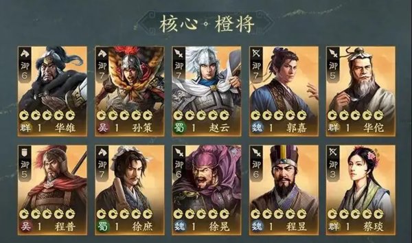 三国志战棋版核心武将排名-三国志战棋版自选武将排行榜最新