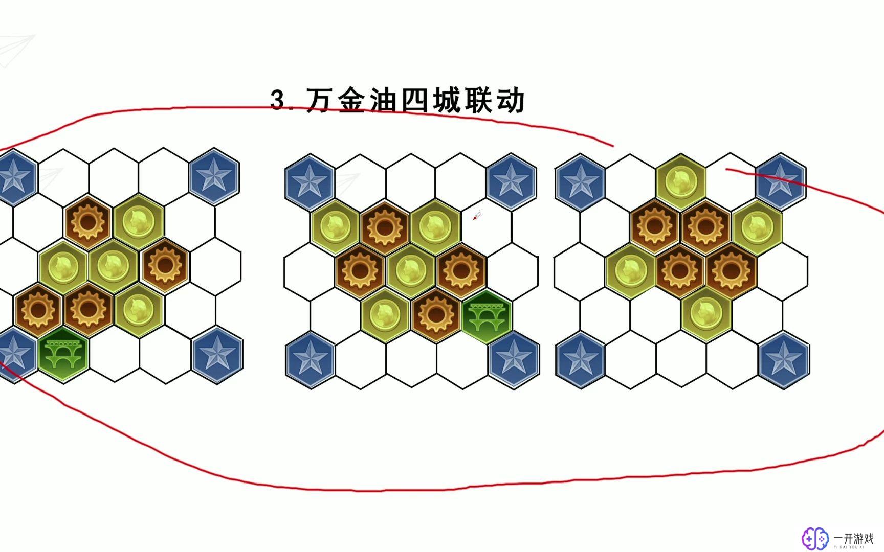 文明6工作坊怎么建造,文明6工作坊建造攻略速成