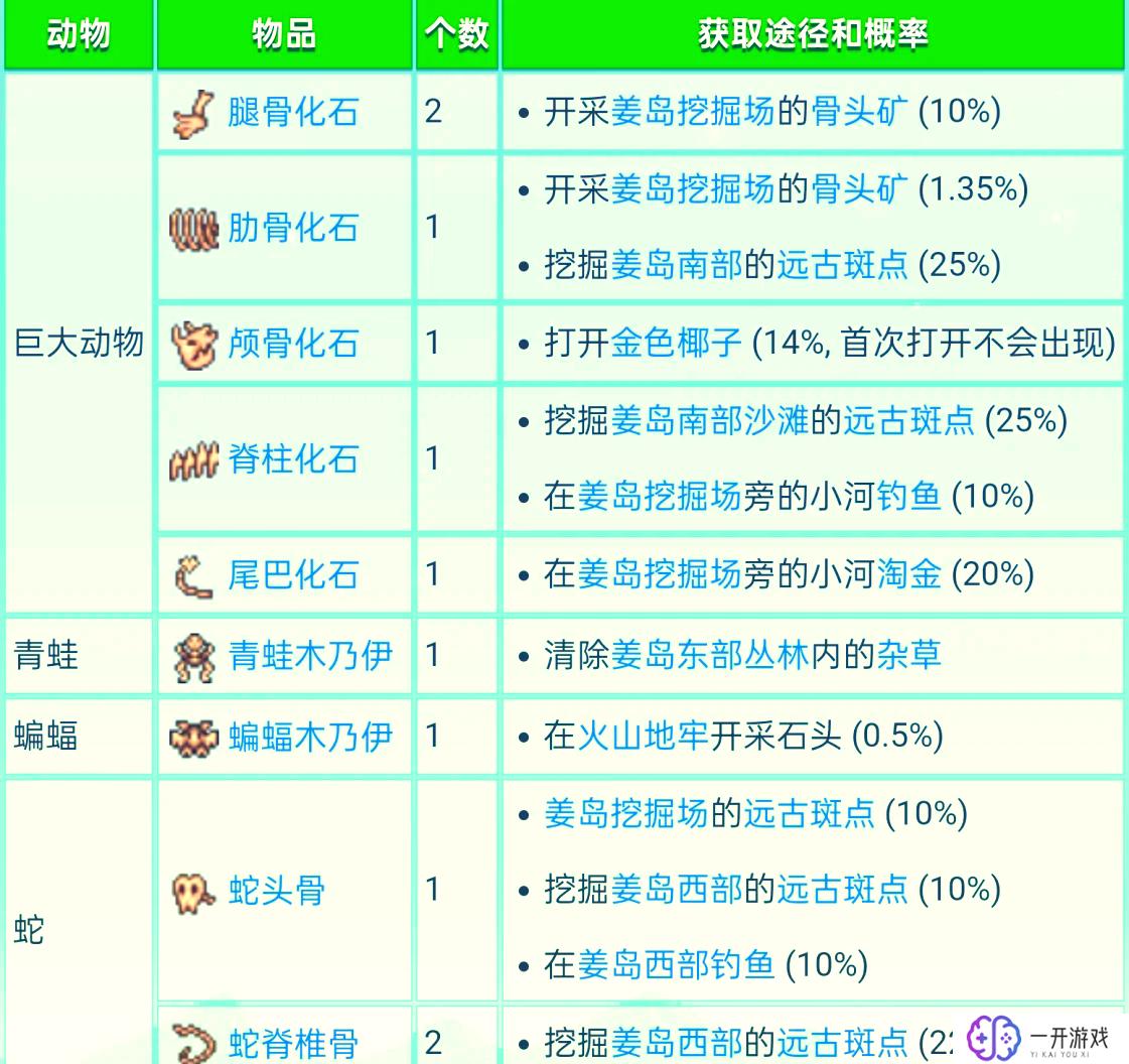 浮岛物语石柱解谜,浮岛石柱解谜攻略揭秘