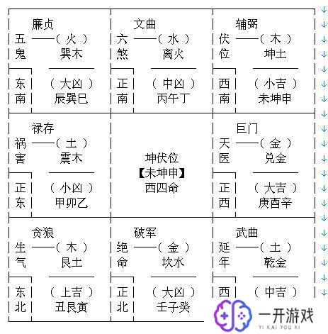 财门尺寸多宽多高吉利,财门尺寸：吉利宽度高度指南