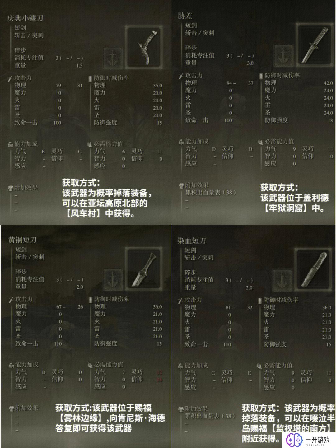 pc艾尔登法环怎么双手拿武器,艾尔登法环双手武器攻略