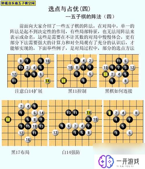 什么是五子棋,五子棋入门必看：规则详解与技巧分享