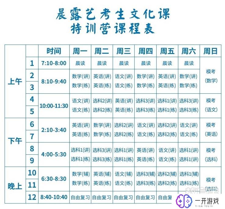 高中体育生文化课是指哪几科,高中体育生文化课包含哪些科目？