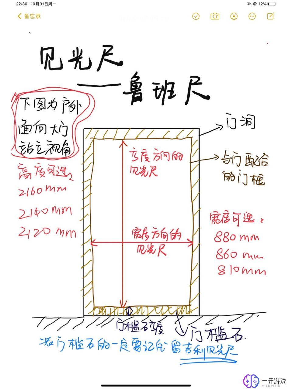 门的见光尺寸多少最好,门见光尺寸最佳选择指南