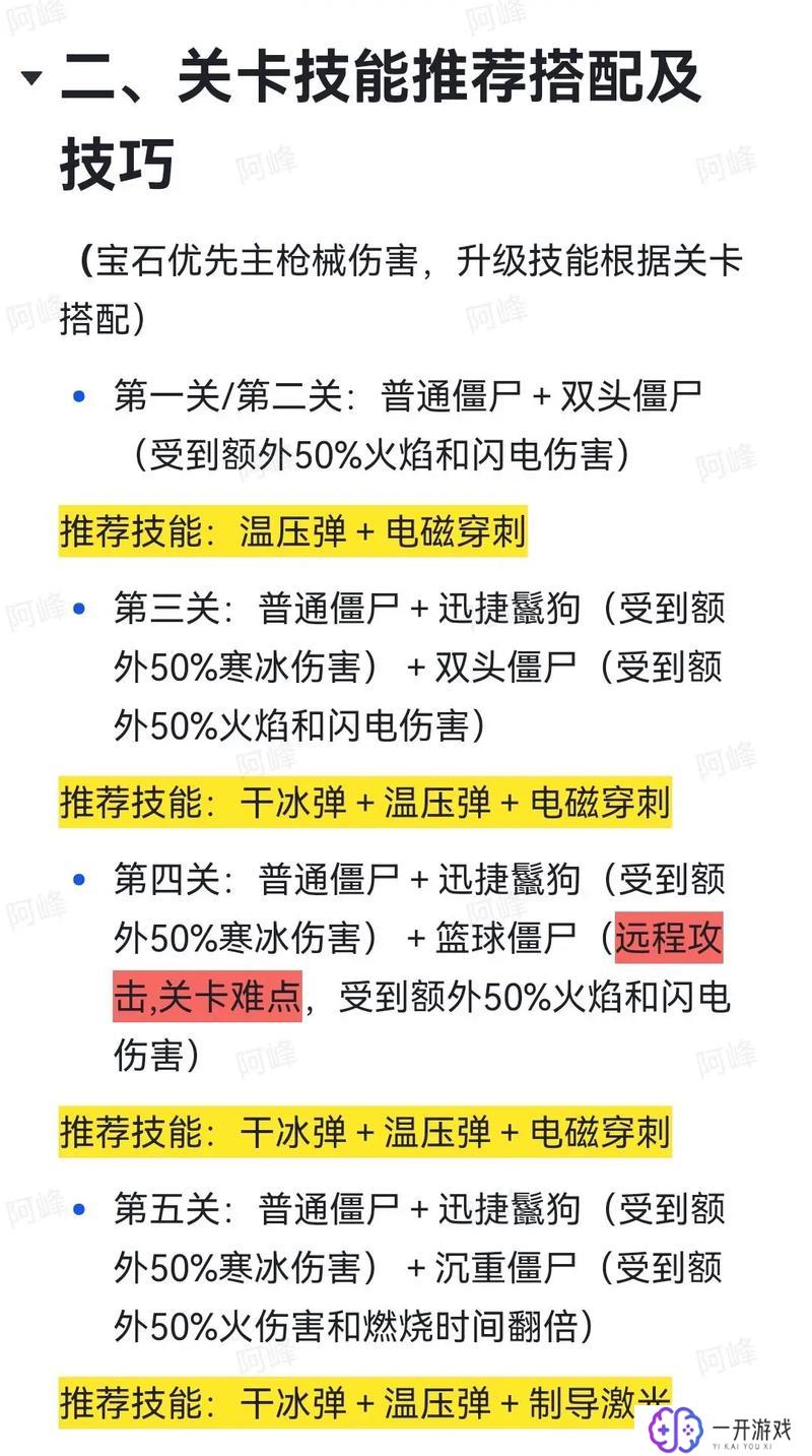 向僵尸开炮手游攻略,向僵尸开炮手游攻略全解析