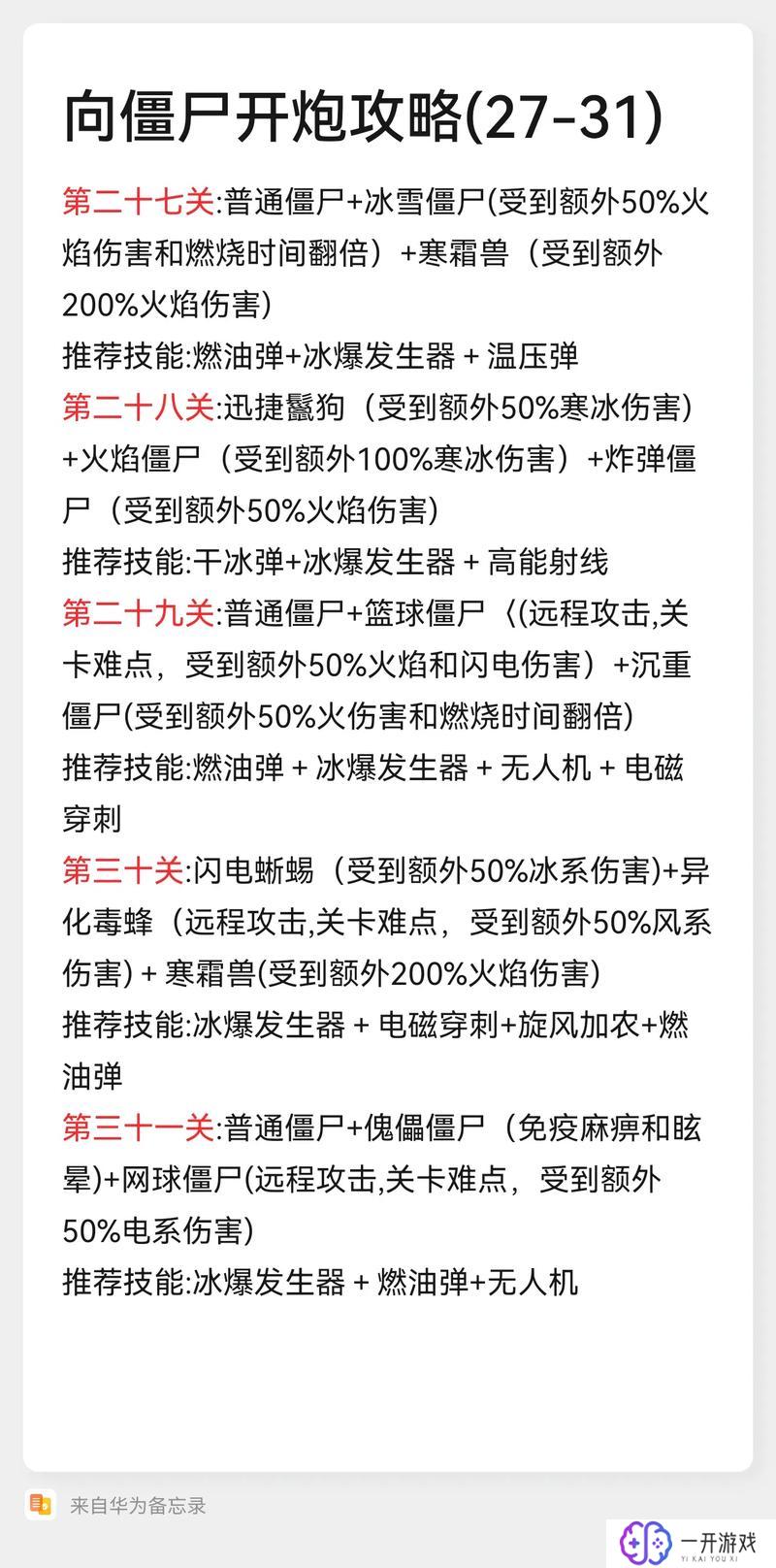 向僵尸开炮攻略详细,向僵尸开炮攻略全解析