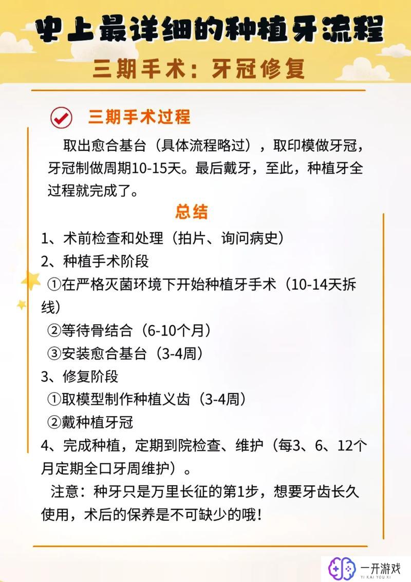 种植牙哪个步骤最痛苦,种植牙哪个环节最痛苦？揭秘手术真相