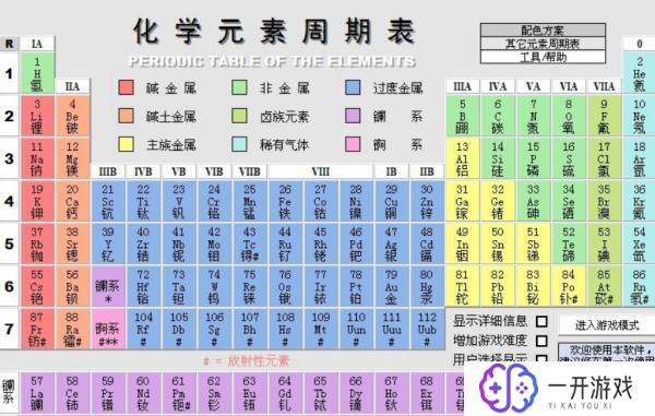 al的相对原子质量是多少,铝（Al）相对原子质量查询