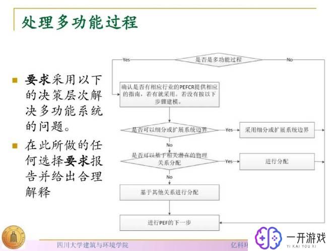 pef变异率计算公式,PEF变异率公式解析与应用