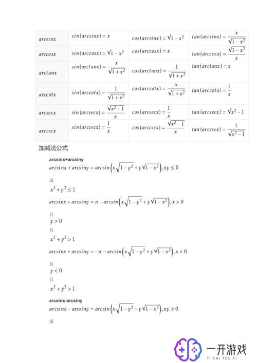 sinarctanx等于多少,“sinarctanx计算方法及值”