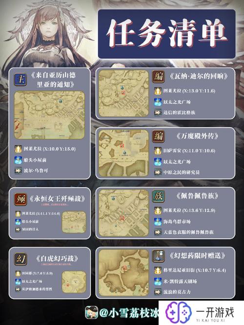 wiki ff14,FF14攻略：必看wiki全解析