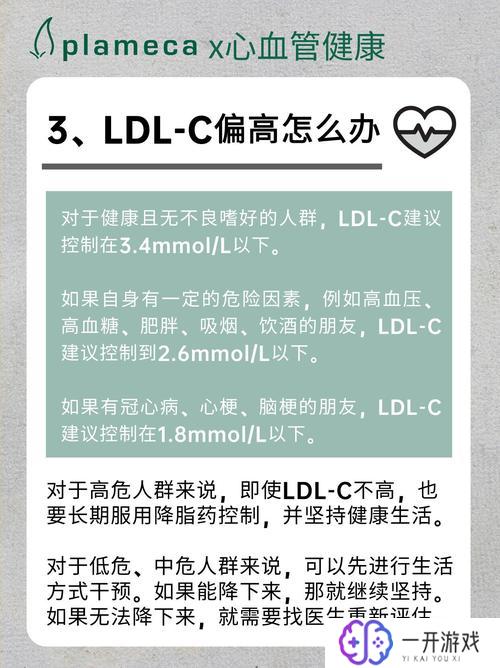 低密度脂蛋白高的原因是什么,高LDL原因揭秘：常见因素一览