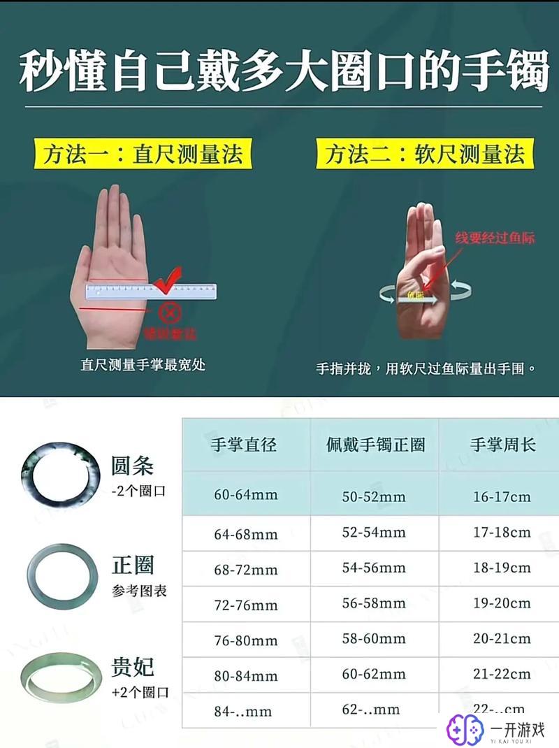 带玛瑙手镯有什么好处和坏处,玛瑙手镯好处坏处全解析