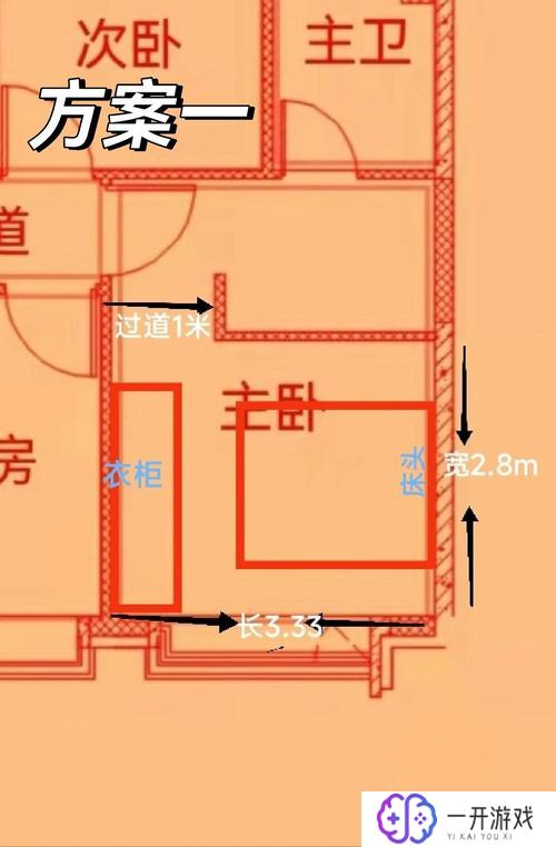 床头靠西床尾朝东好吗,床头靠西床尾朝东风水讲究？解析吉凶！