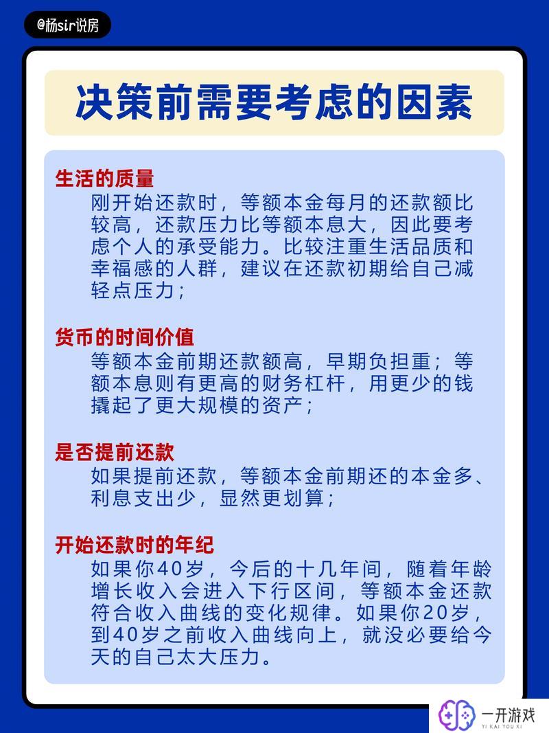 等额本金和等额本息哪个合适,等额本金VS等额本息：选哪个还款更合适？