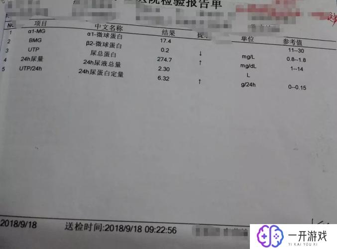 24小时尿微量白蛋白高是怎么回事,24小时尿微量白蛋白高原因解析