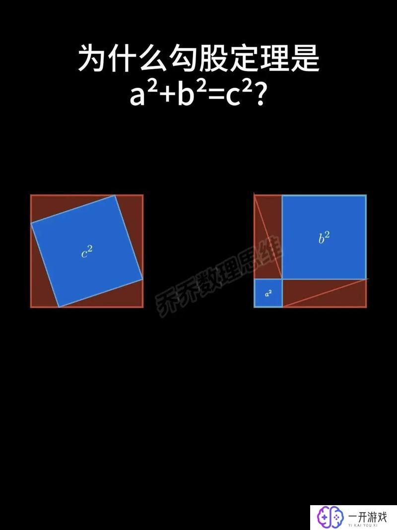 2ab小于等于a^2+b^2,2ab ≤ a²+b²：数学不等式解析