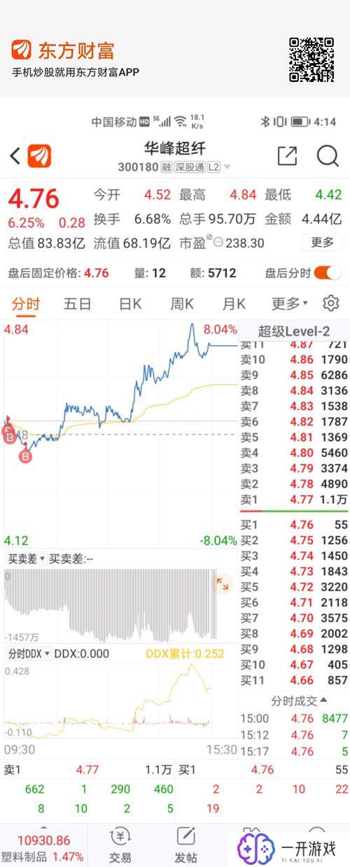 300180股票行情,300180股票实时行情解析