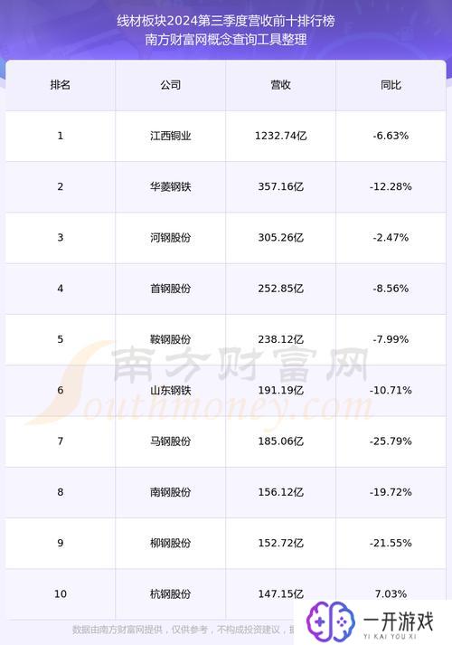 600231凌钢股票行情,凌钢600231股票最新行情分析