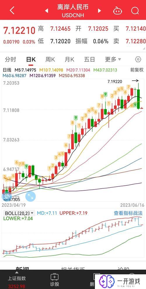 601666股票行情,601666股票实时行情分析