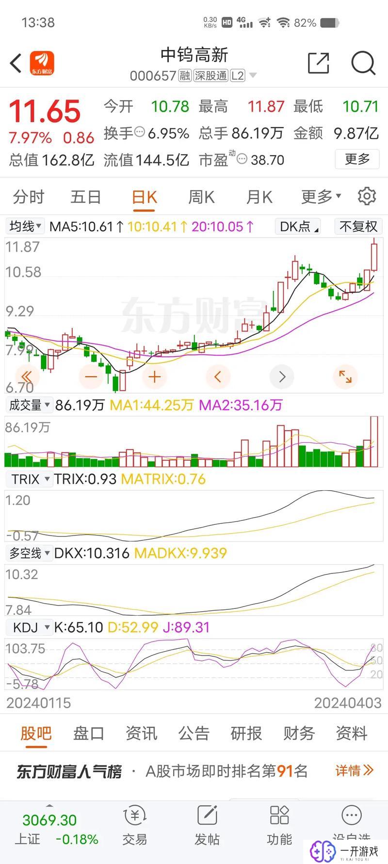 603107股票行情,603107股票实时行情分析