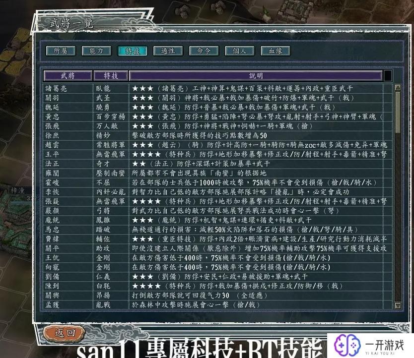 三国11威力加强版,三国11威力加强版攻略大全