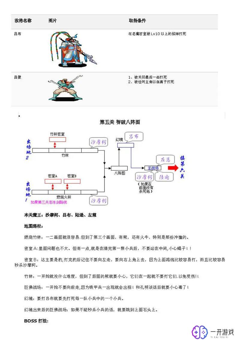 三国战纪2007,三国战纪2007攻略：全攻略秘籍分享