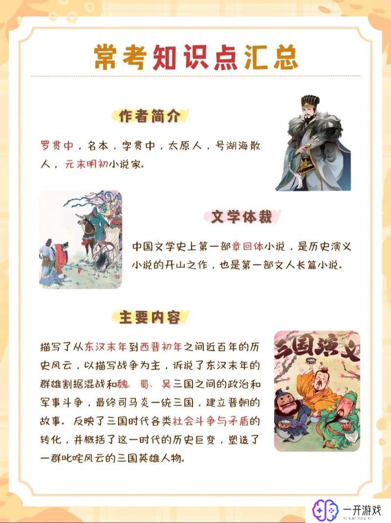 三国演义的全名,《三国演义》经典全解读