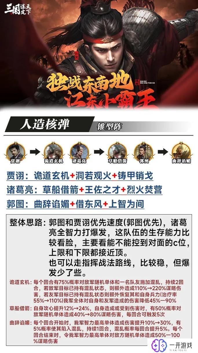 三国：开局带八名神将,三国神将开局，八将助阵风云起