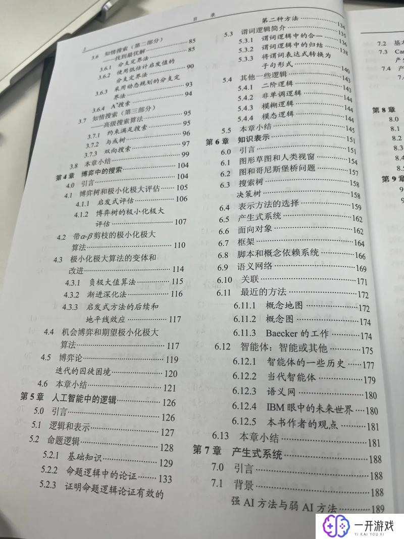 人工智能必看5本经典书,AI必读5大经典书籍推荐