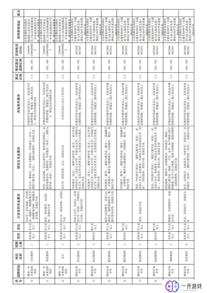 南昌行知中学,南昌行知中学招生简章解读