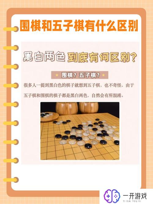 围棋和五子棋的区别,围棋与五子棋对比解析