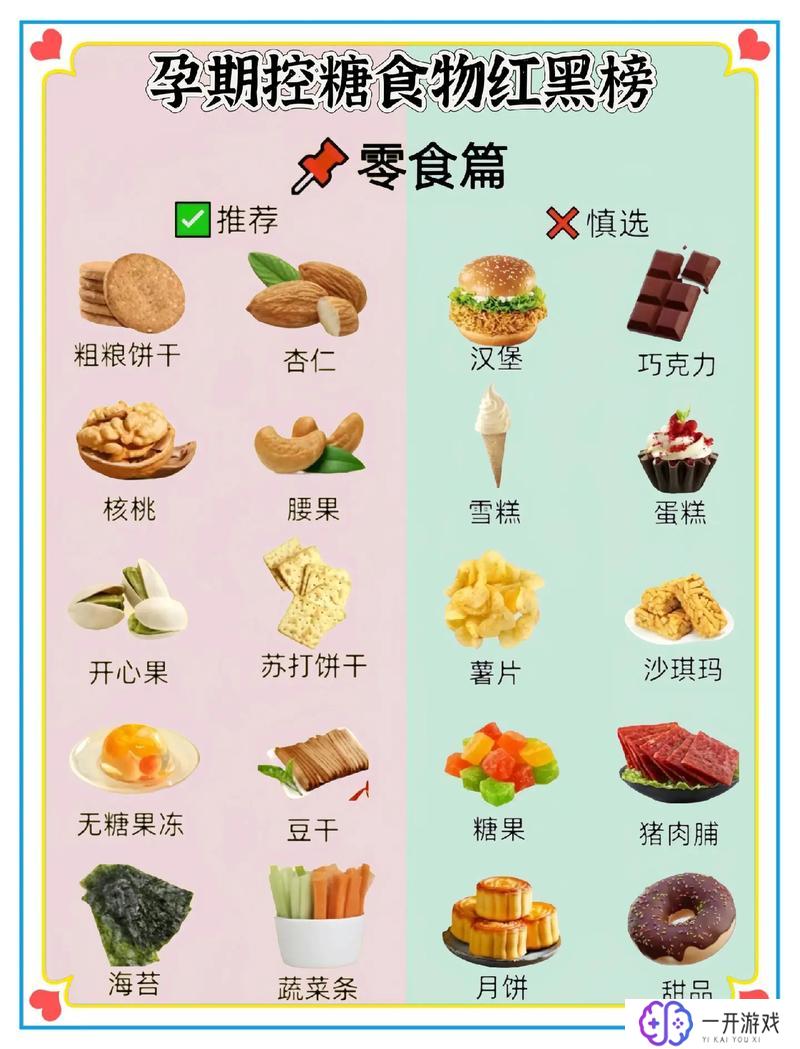 怀孕1一3月禁吃的十大食物,孕妇1-3月禁食十大食物盘点