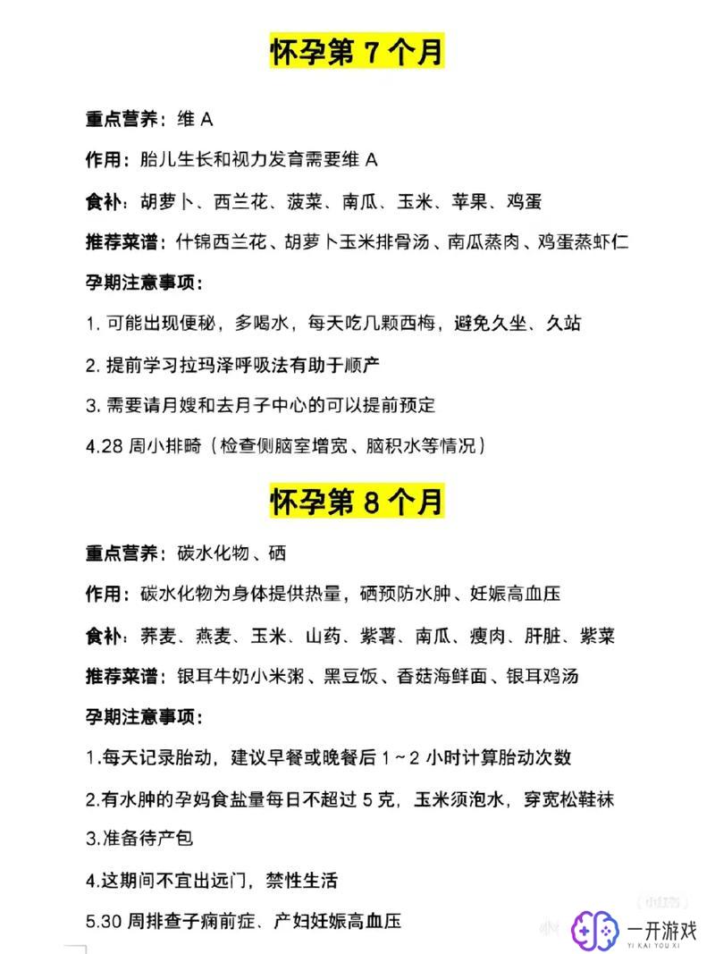 怀孕初期饮食禁忌,“孕初期饮食禁忌盘点，必看！”