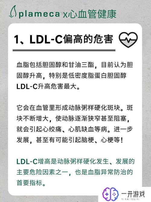 总胆固醇高和低密度脂蛋白高,胆固醇高LDL高，健康预警！