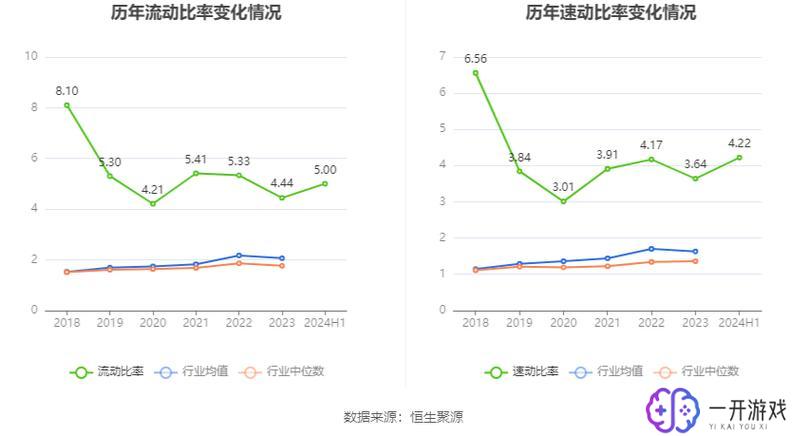 漫步者今日股价,漫步者今日股价实时查询