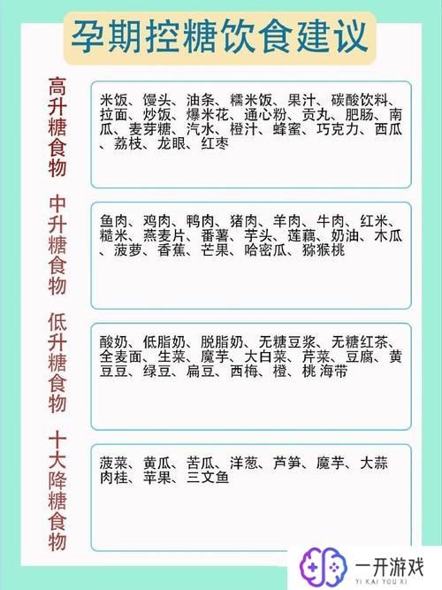 血糖高忌口食物表,“血糖高必看！忌口食物表全解析”