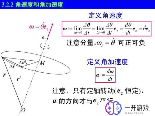 速度是矢量吗,速度：矢量特性详解