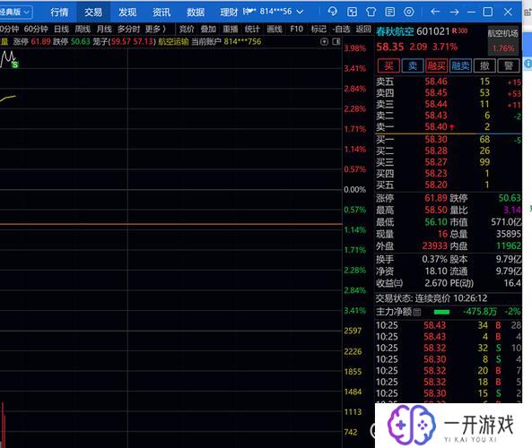 000513股票行情,000513股票实时行情解析