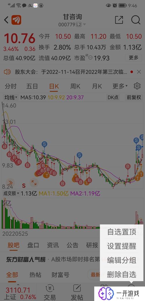 000779股票行情,000779股票行情实时解析