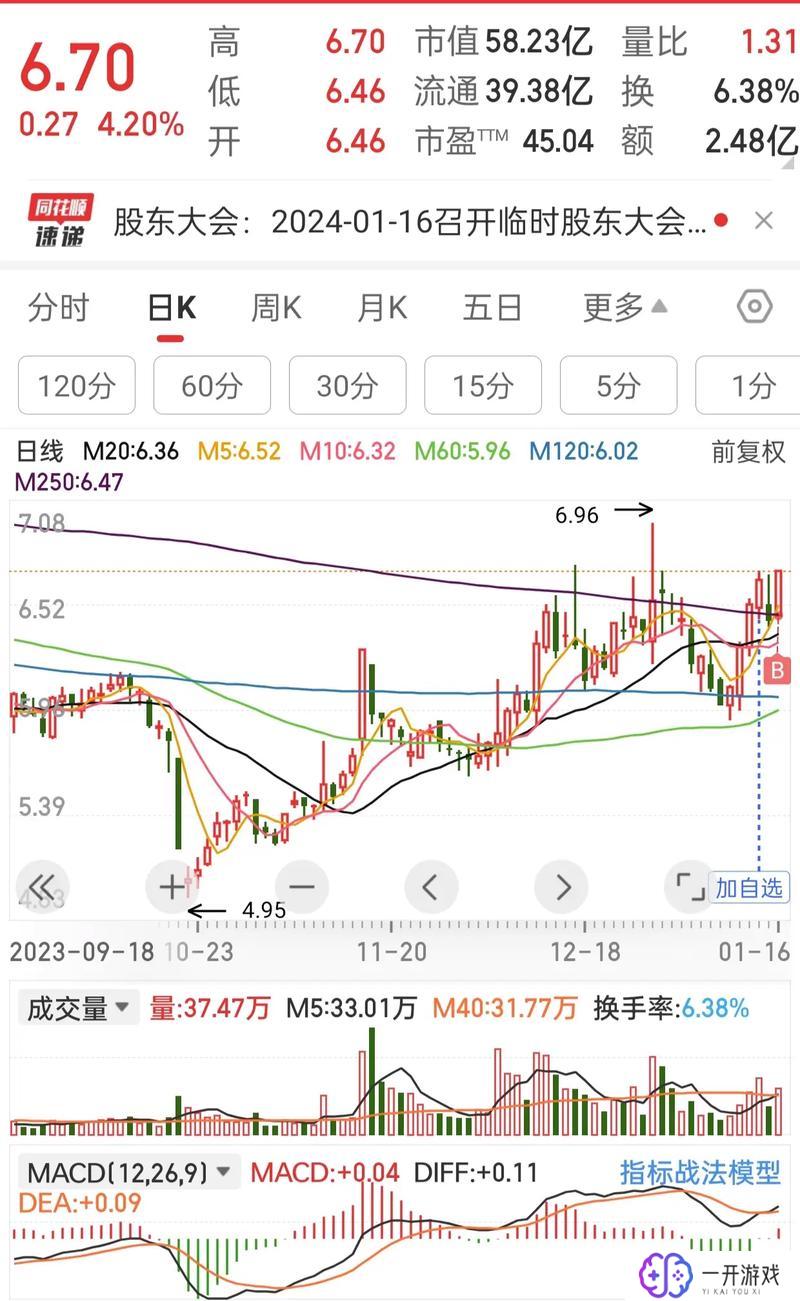 002162股票行情,002162股票实时行情解析