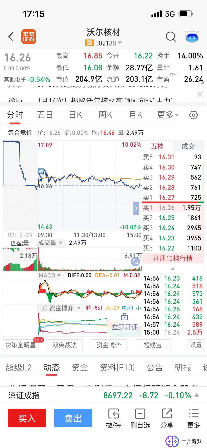 002438股票行情,002438股票实时行情分析