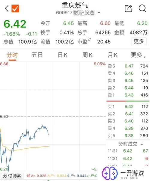 600917股票行情,600917股票实时行情解析