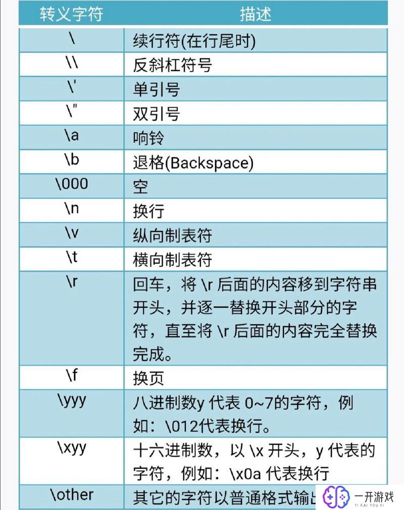 n+是什么意思,n+的含义及详解