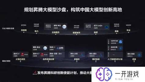 国内最强ai大模型,国内最强AI大模型揭秘：领先技术解析