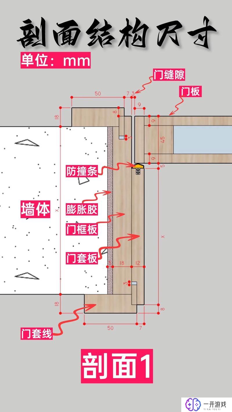 房间门的尺寸一般是多少,标准房间门尺寸揭秘，速看！