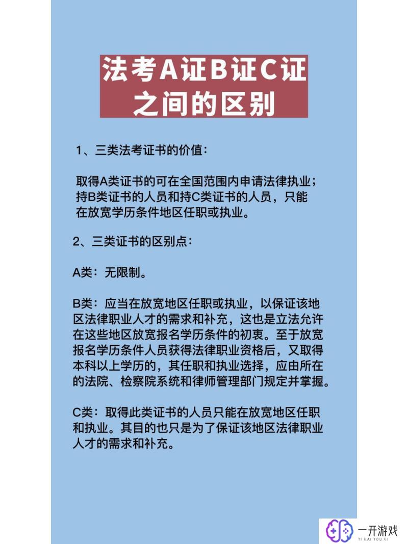 法考c证和a证的区别,法考C证&A证区别详解