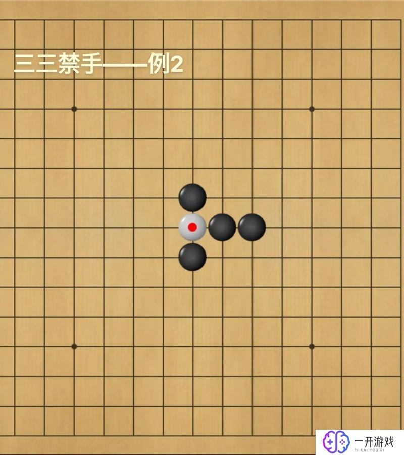 五子棋怎么下才能赢,五子棋下法攻略，轻松赢棋秘诀